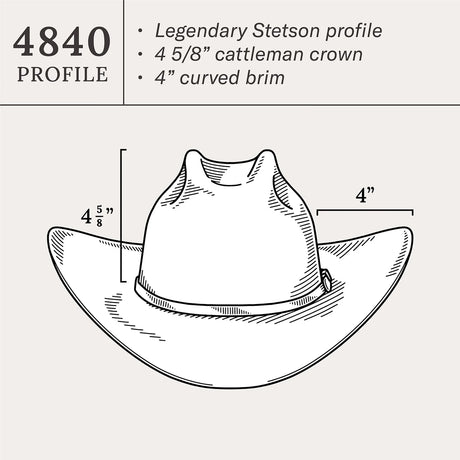 STETSON | Sombrero vaquero El Patron 48 Premier 30X