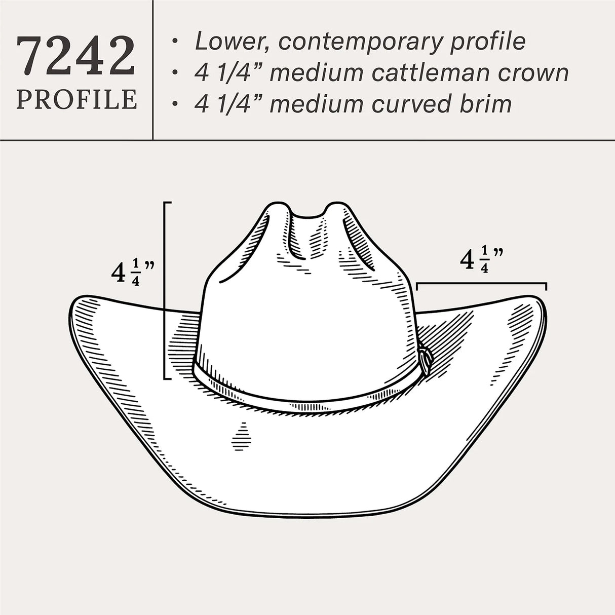 STETSON | Sombrero vaquero Skyline 7242 6X