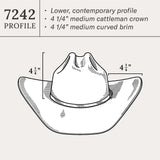 STETSON | Sombrero vaquero Skyline 7242 6X