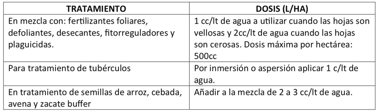 masterra | PREX-A Fosforo