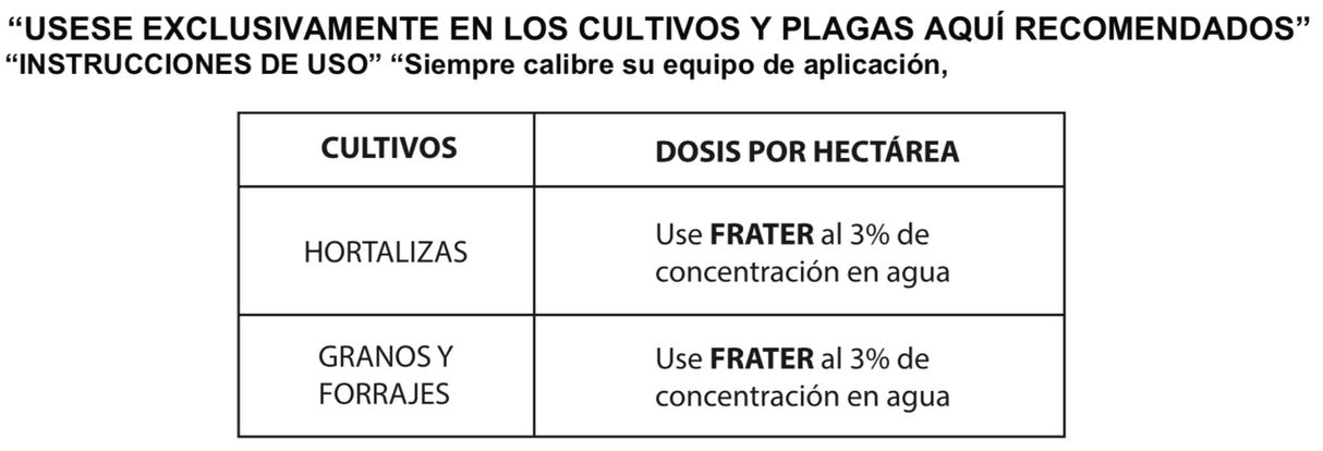 masterra | FRATER Tensoactivos