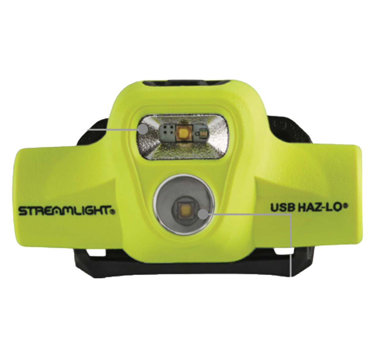 STREAMLIGHT | Linterna para cabeza USB HAZ-LO (recargable)