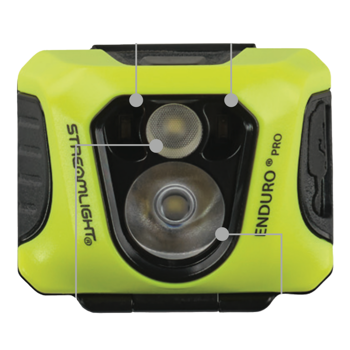 STREAMLIGHT | Linterna para cabeza Enduro Pro USB (recargable)