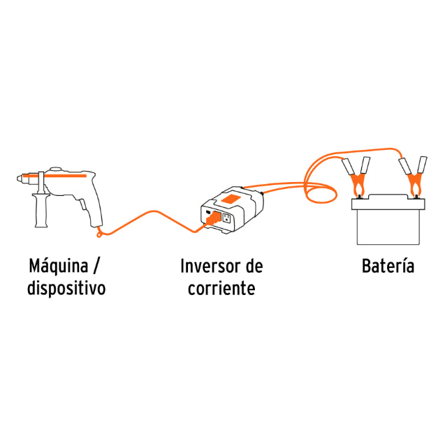 TRUPER | Inversor de corriente con puertos USB 200 watts