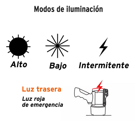 TRUPER | Linterna reflectora LED alta luminosidad 300 lumenes