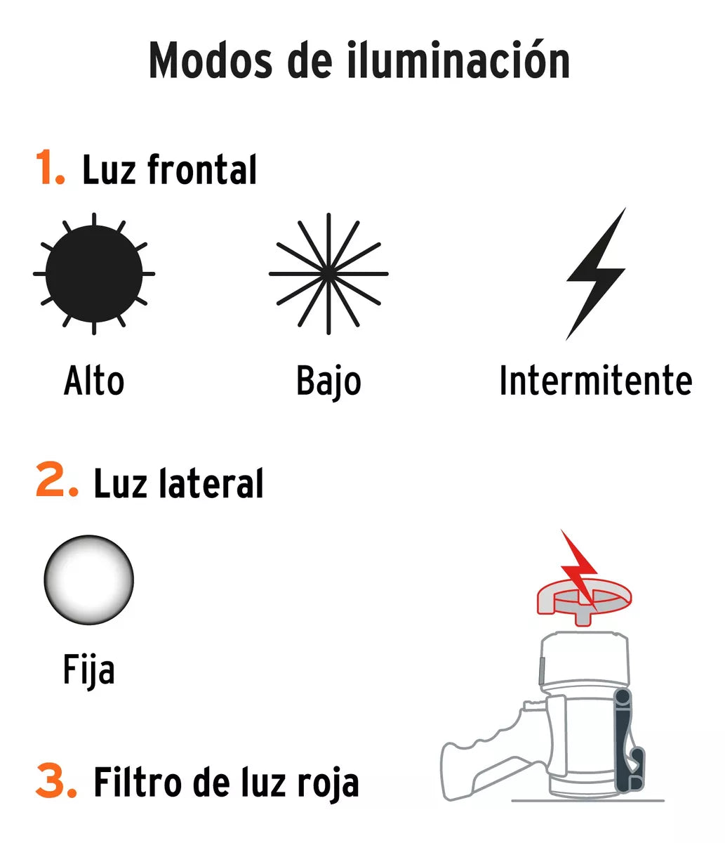 TRUPER | Linterna reflectora LED alta luminosidad 2000 lumenes