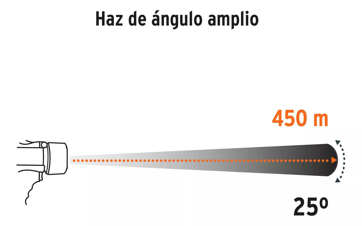 TRUPER | Linterna reflectora LED alta luminosidad 2000 lumenes