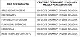 masterra | DINAMIC Metil siloxano